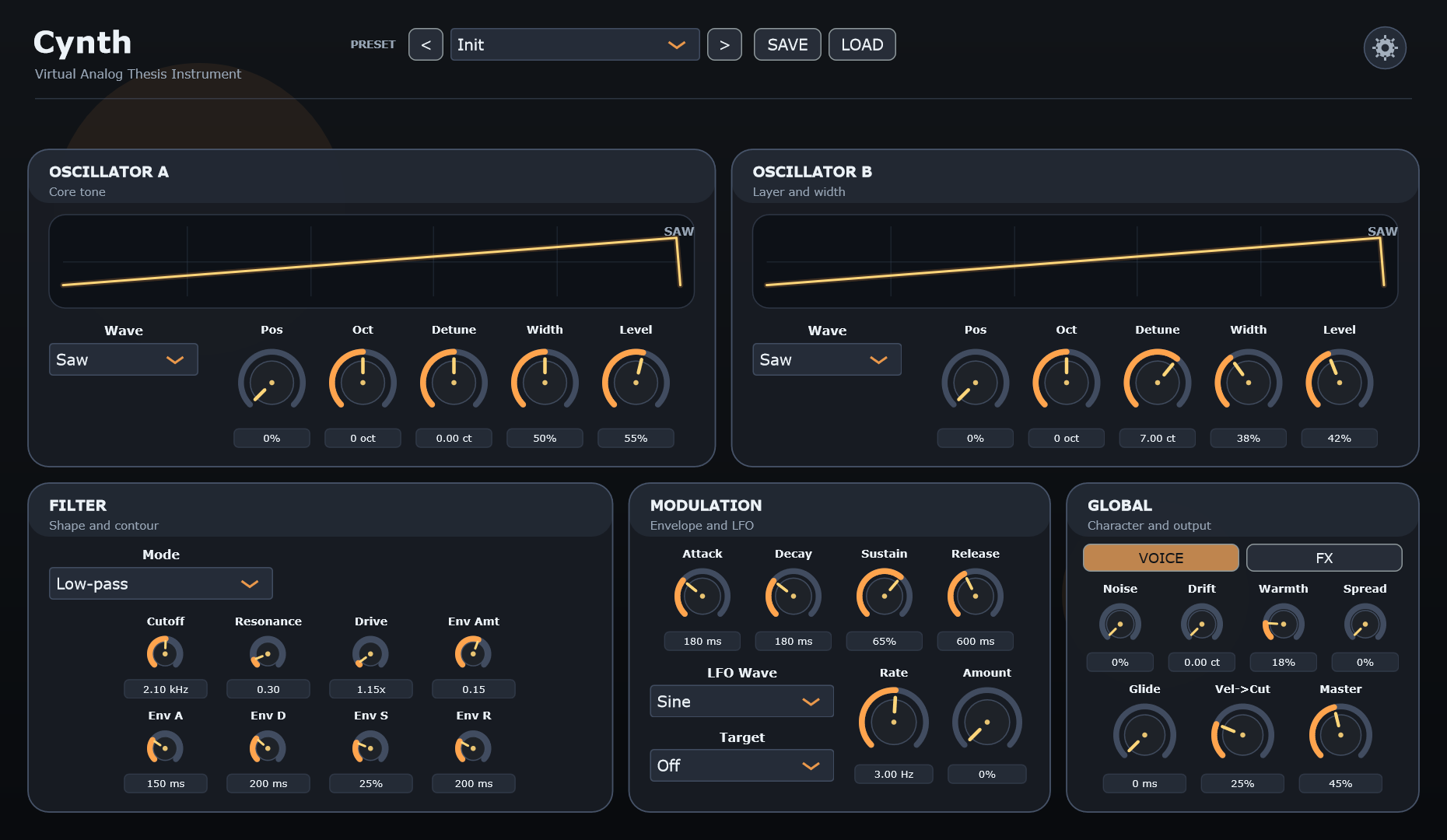 Cynth's actual editor showing two oscillators, a filter, envelopes, modulation, and global controls